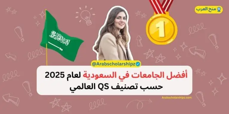 أفضل الجامعات في السعودية لعام 2025 حسب تصنيف QS العالمي
